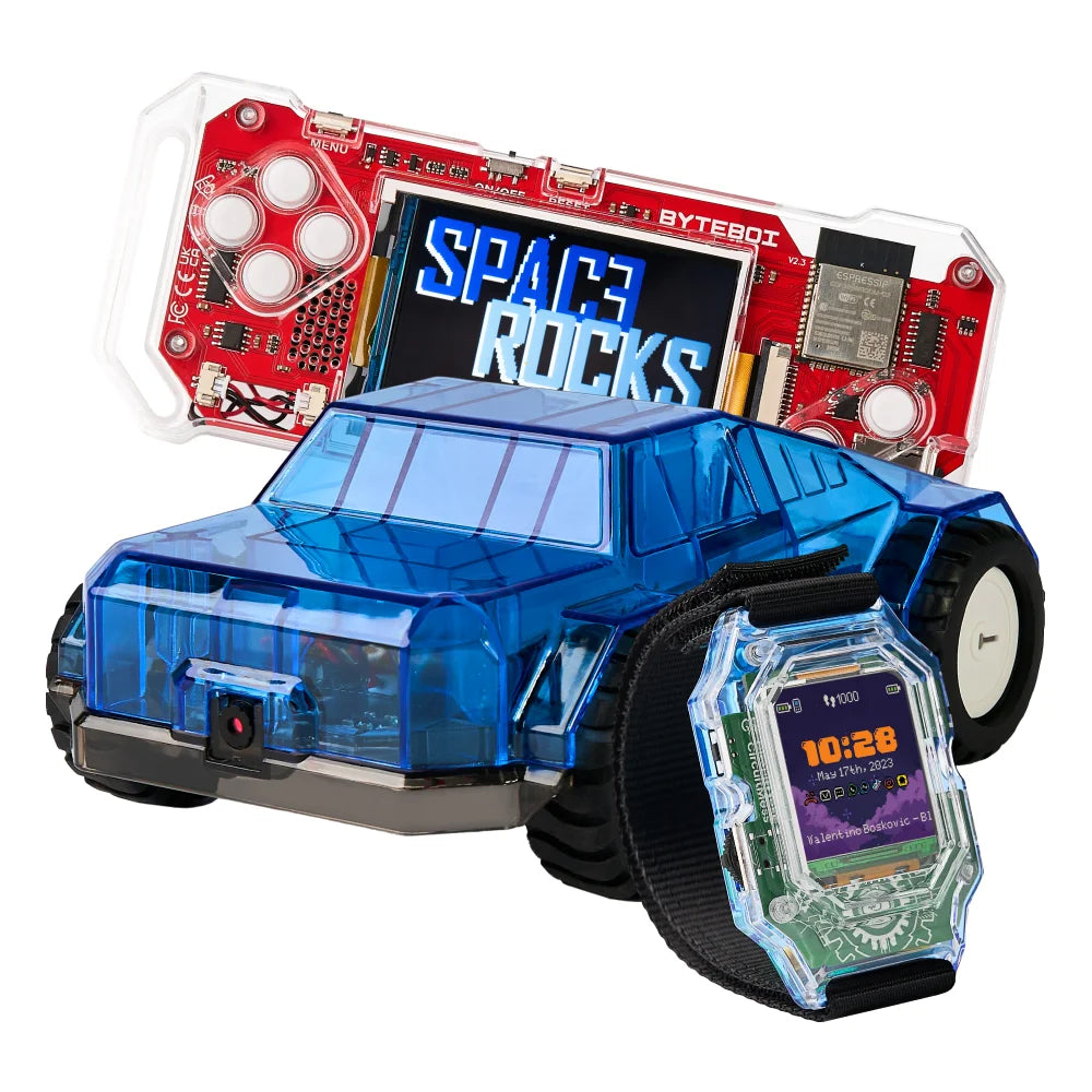 Data Analysis Bundle